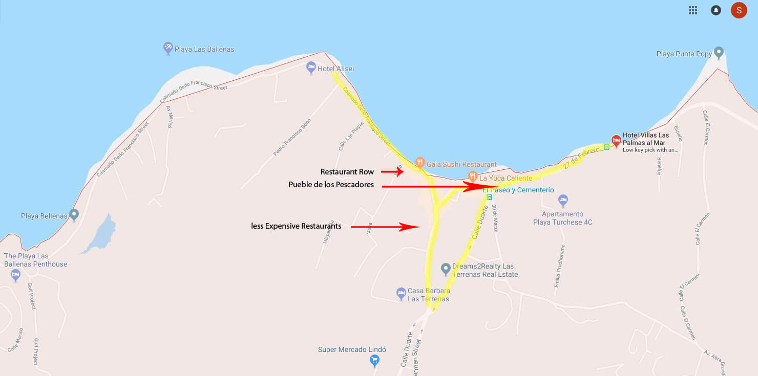 Map-of-things-to-do-in-Las-Terrenas