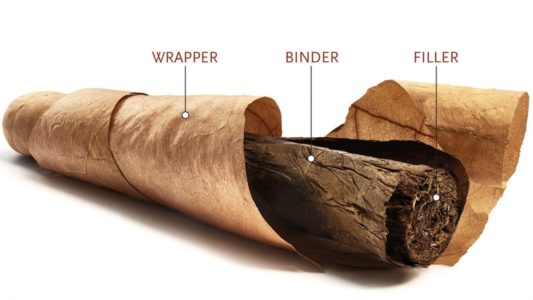 Dominican Cigars Santo Domingo Leaves